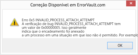 Fix INVALID_PROCESS_ATTACH_ATTEMPT (Error Erro 0x5)