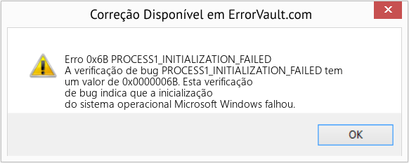 Fix PROCESS1_INITIALIZATION_FAILED (Error Erro 0x6B)