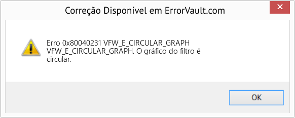 Fix VFW_E_CIRCULAR_GRAPH (Error Erro 0x80040231)