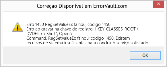 Fix RegSetValueEx falhou; código 1450 (Error Erro 1450)