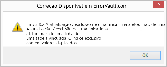 Download Error <?php echo $number; ?> (A atualização / exclusão de uma única linha afetou mais de uma linha de uma tabela vinculada) Repair Tool Fix A atualização / exclusão de uma única linha afetou mais de uma linha de uma tabela vinculada (Error Erro 3362)