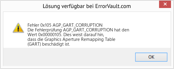 Fix AGP_GART_CORRUPTION (Error Fehler 0x105)