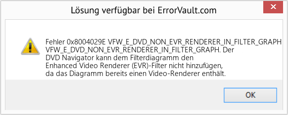Fix VFW_E_DVD_NON_EVR_RENDERER_IN_FILTER_GRAPH (Error Fehler 0x8004029E)