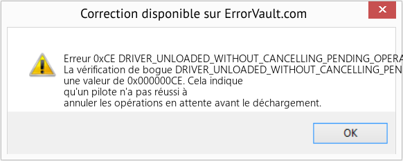 Fix DRIVER_UNLOADED_WITHOUT_CANCELLING_PENDING_OPERATIONS (Error Erreur 0xCE)