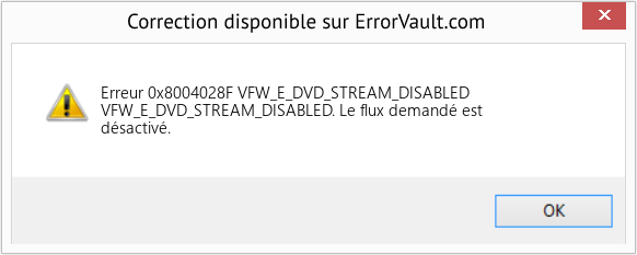 Fix VFW_E_DVD_STREAM_DISABLED (Error Erreur 0x8004028F)