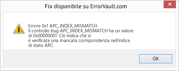 Fix APC_INDEX_MISMATCH (Error Errore 0x1)