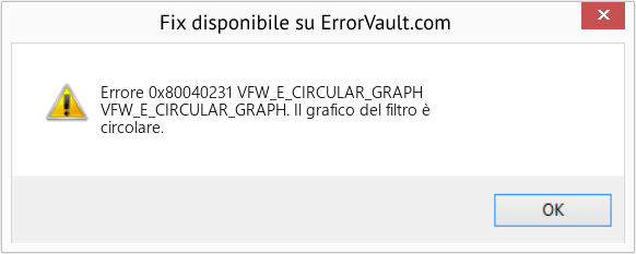 Fix VFW_E_CIRCULAR_GRAPH (Error Codee 0x80040231)