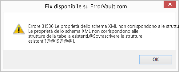 Fix Le proprietà dello schema XML non corrispondono alle strutture della tabella esistenti (Error Codee 31536)