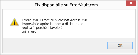 Fix Errore di Microsoft Access 3581 (Error Codee 3581)