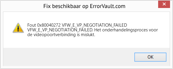 Fix VFW_E_VP_NEGOTIATION_FAILED (Fout Fout 0x80040272)