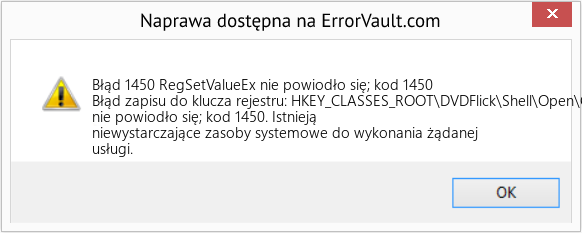 Fix RegSetValueEx nie powiodło się; kod 1450 (Error Błąd 1450)