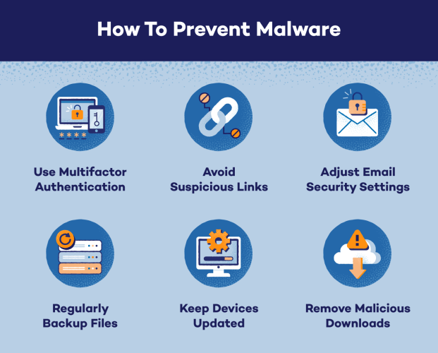 Enable automatic updates for your web browser to ensure you have the latest security features.
Be wary of email attachments and downloads from unknown or suspicious senders, as they can contain malware.