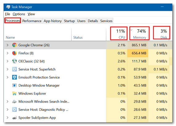 Select the resource-hungry program in the Task Manager
Click on the End Task button
