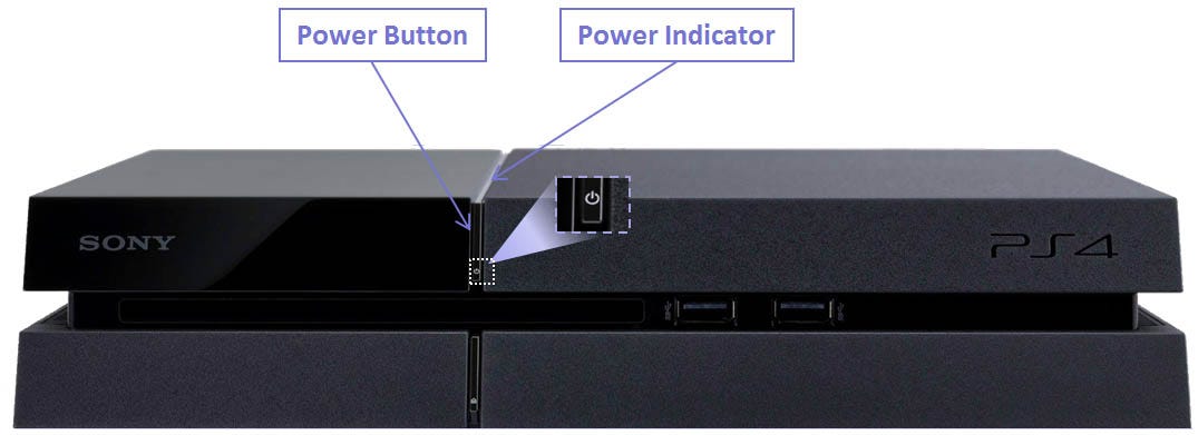 Turn off the PS4 completely.
Press and hold the power button on the front of the PS4 until it beeps twice.