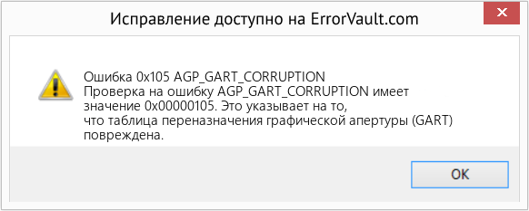 Download Error Ошибка 0x105 (AGP_GART_CORRUPTION) Repair Tool Fix AGP_GART_CORRUPTION (Error Ошибка 0x105)