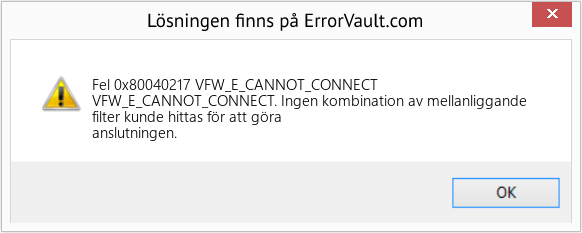 Fix VFW_E_CANNOT_CONNECT (Error Fel 0x80040217)
